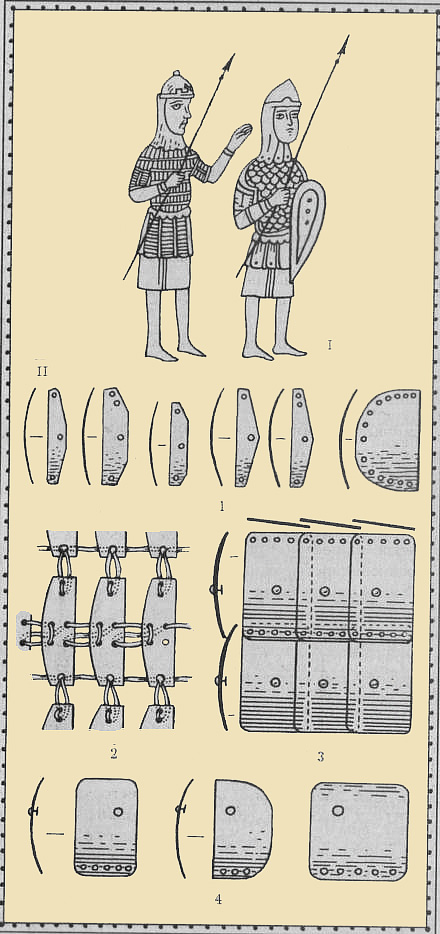 ������ �������� ������ (VIII�XIV ����)